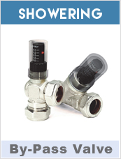 Anti Tamper Automatic By-Pass Valves