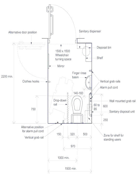 Technical drawing of a Doc M Pack bathroom layout with dimensions and features labeled